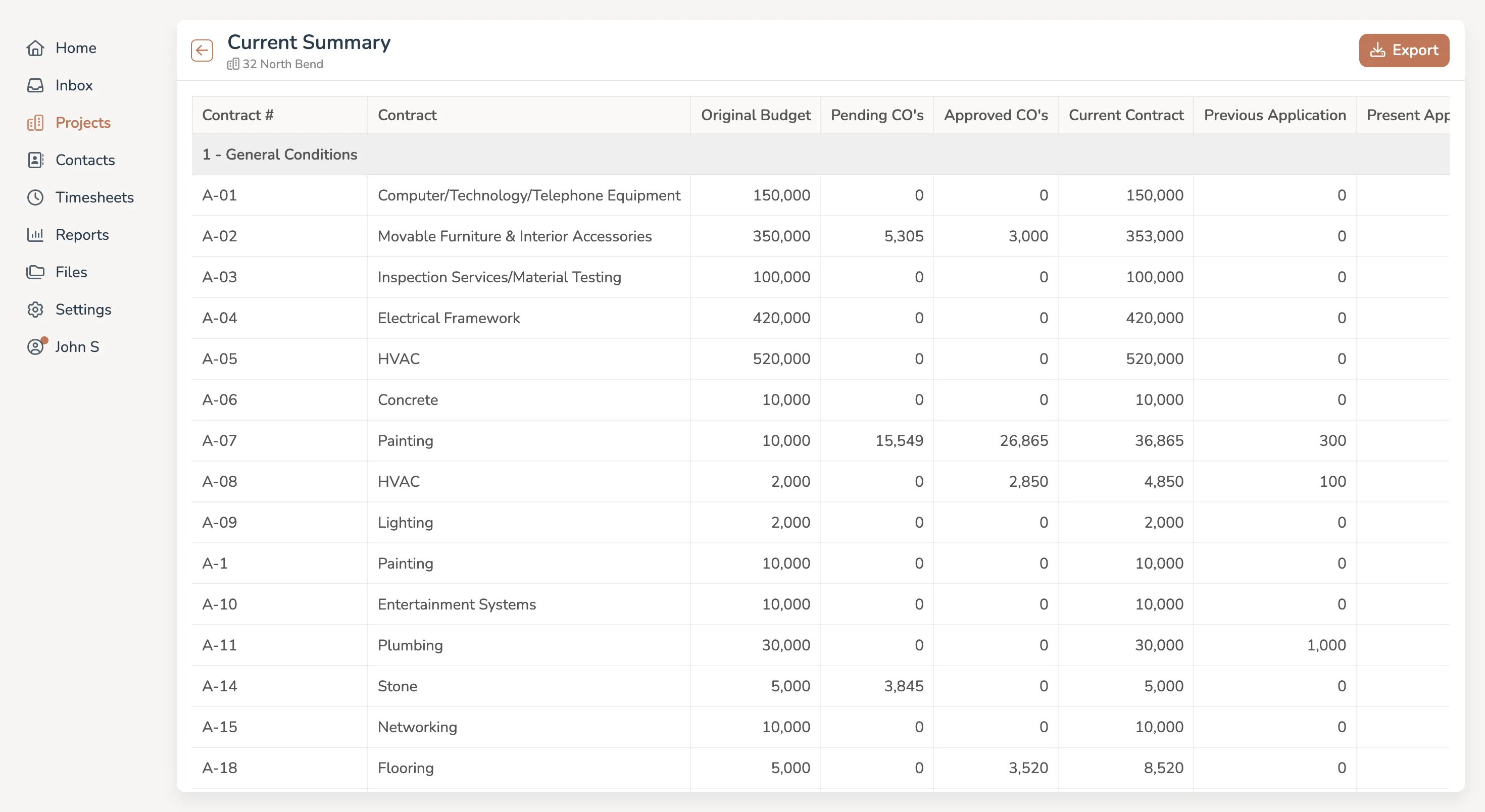 Construction software financial reports with budget charts.